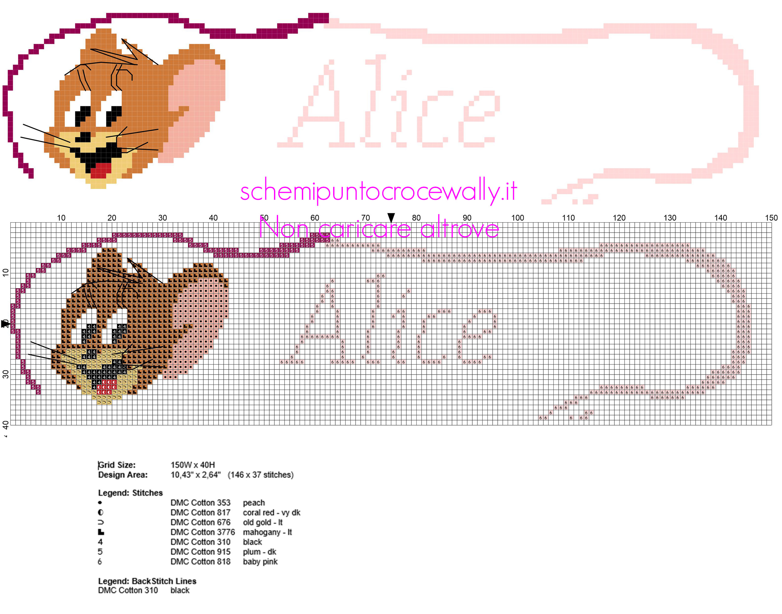 Alice nome bambina punto croce col topolino Jerry Tom and Jerry
