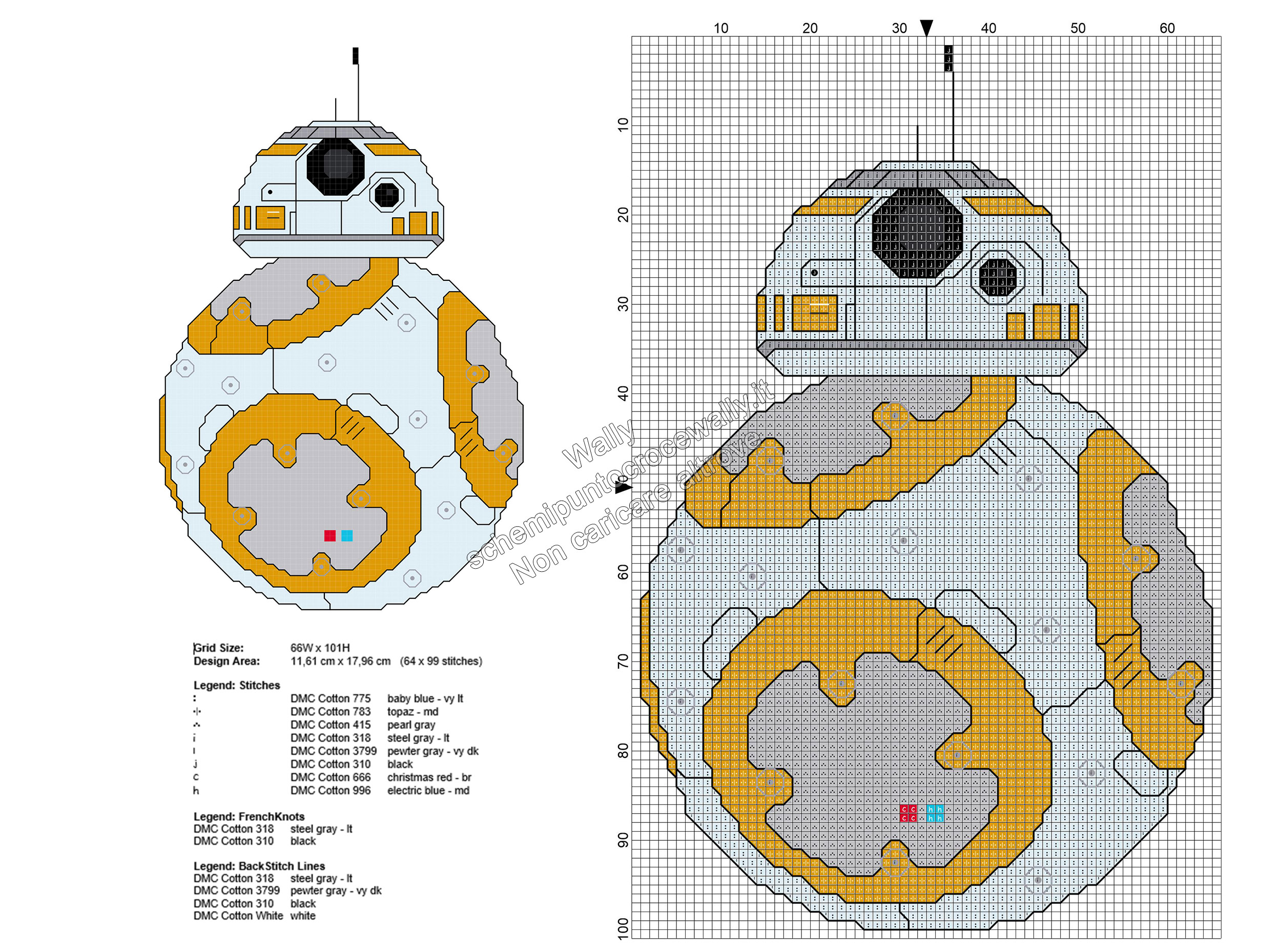 BB-8 personaggio Star Wars schemi ricamo punto croce gratis 64x99