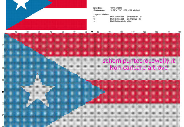 Bandiera del Porto Rico semplice schema punto croce