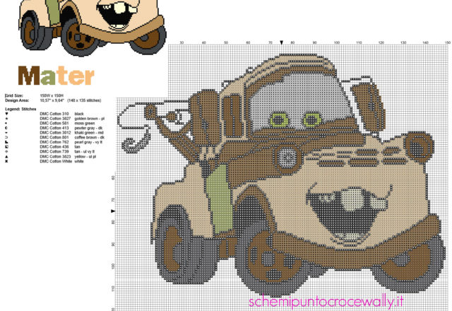 Cricchetto Carl Attrezzi personaggio Disney Cars schema punto croce da ricamare grandi dimensioni