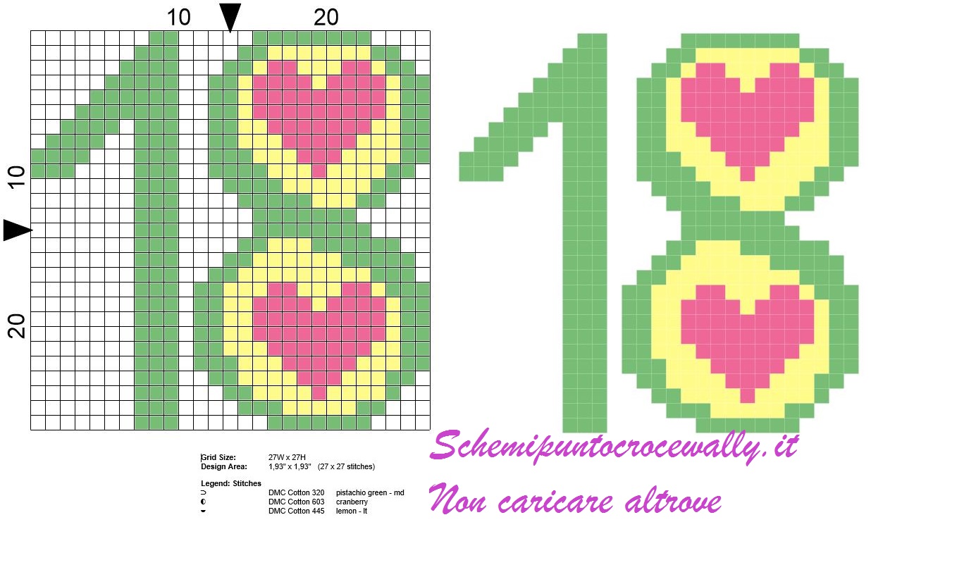 Diciottesimo compleanno schema punto croce