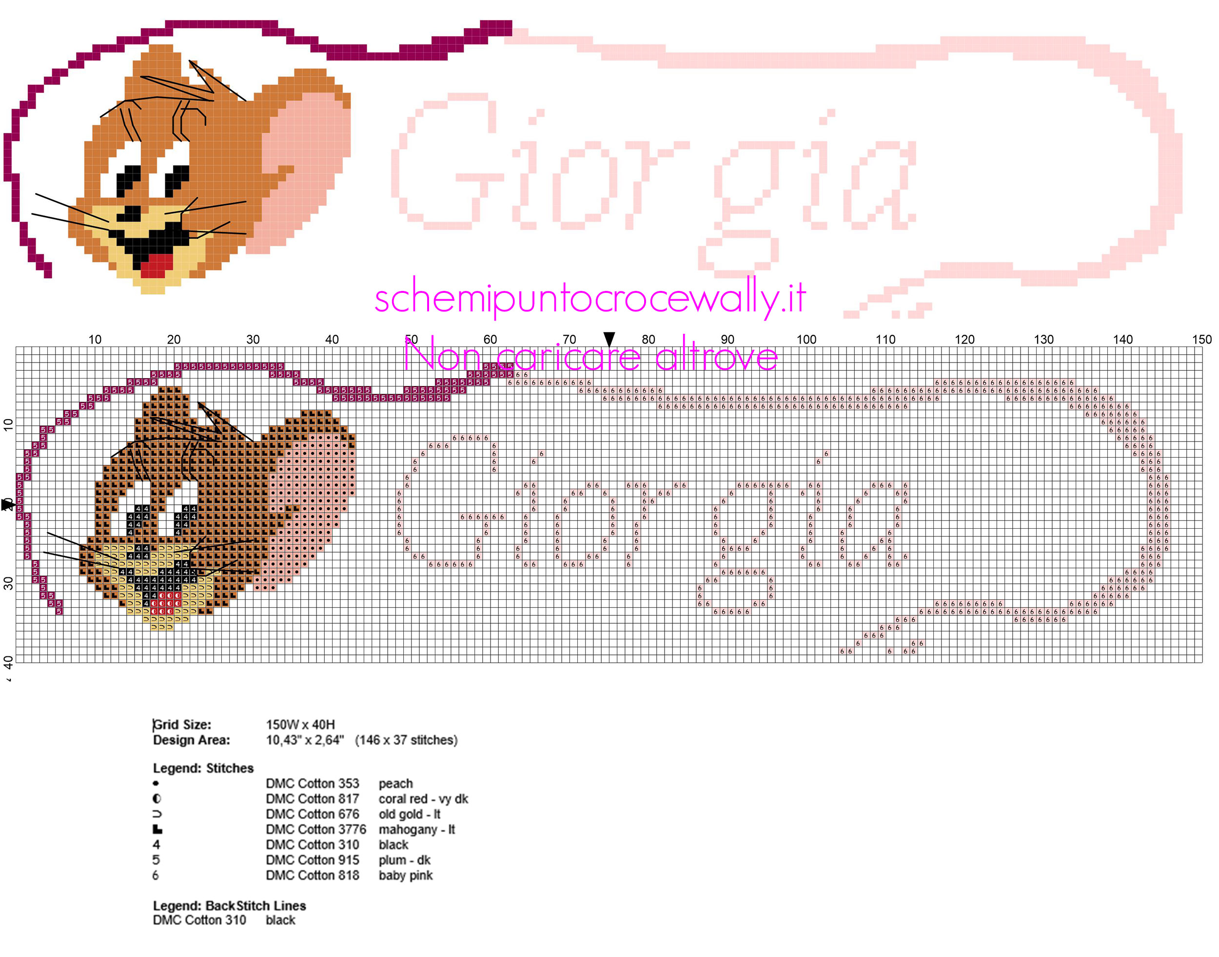 Giorgia nome bambina punto croce col topolino Jerry di Tom and Jerry