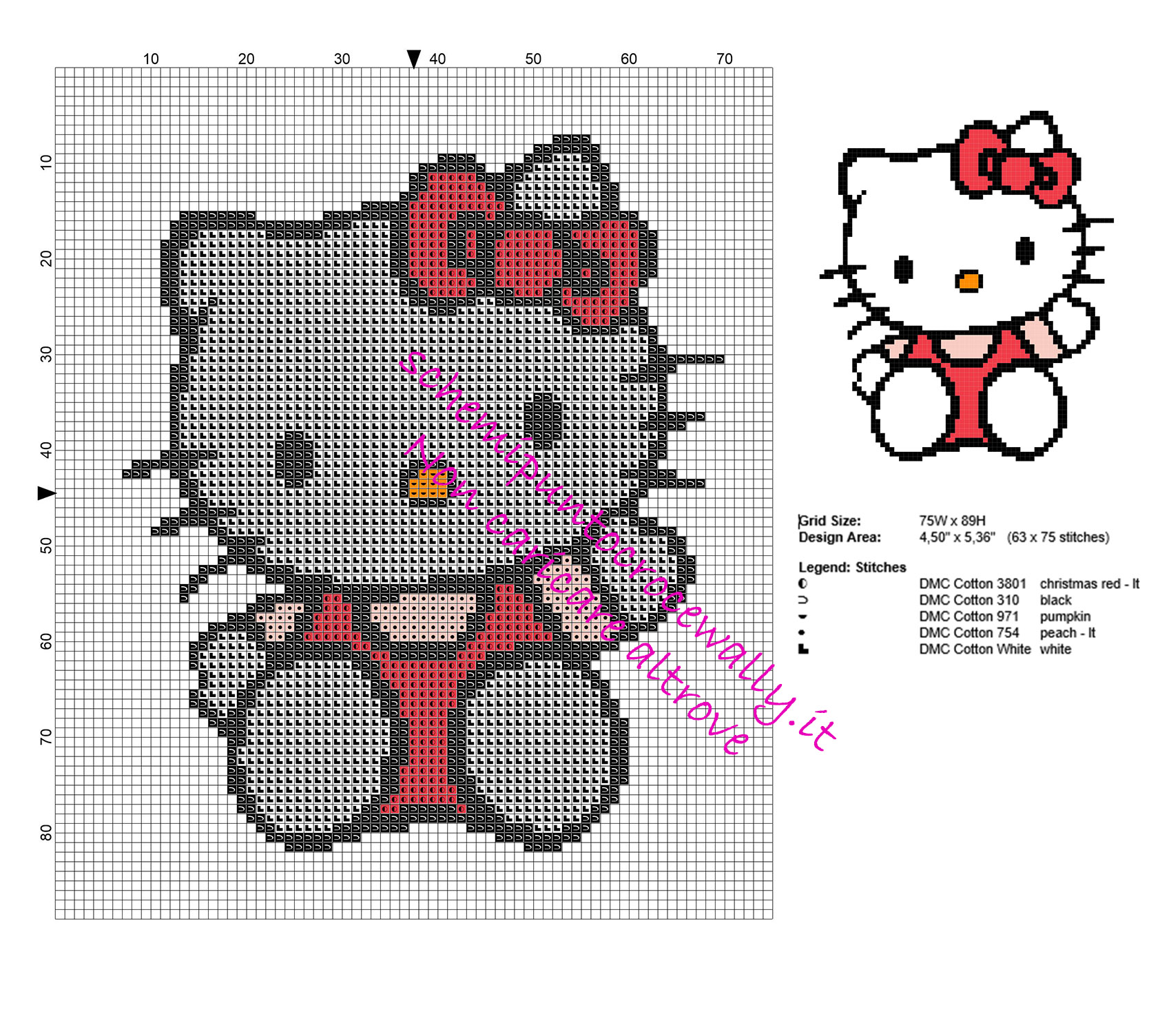 Hello Kitty ciao piccolo gratuito schema punto croce