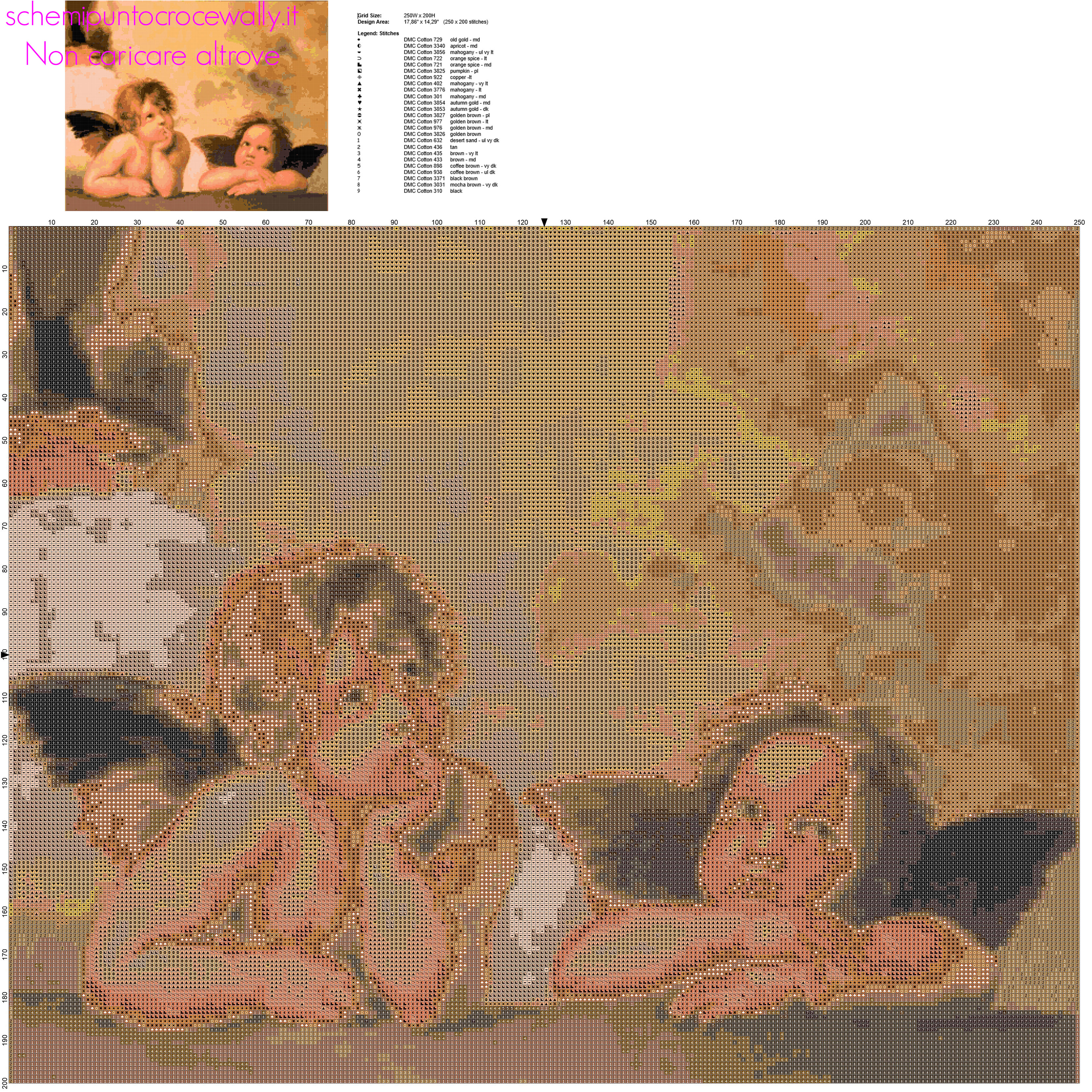 La Madonna Sisitna di Raffaello schema punto croce idea quadro casa