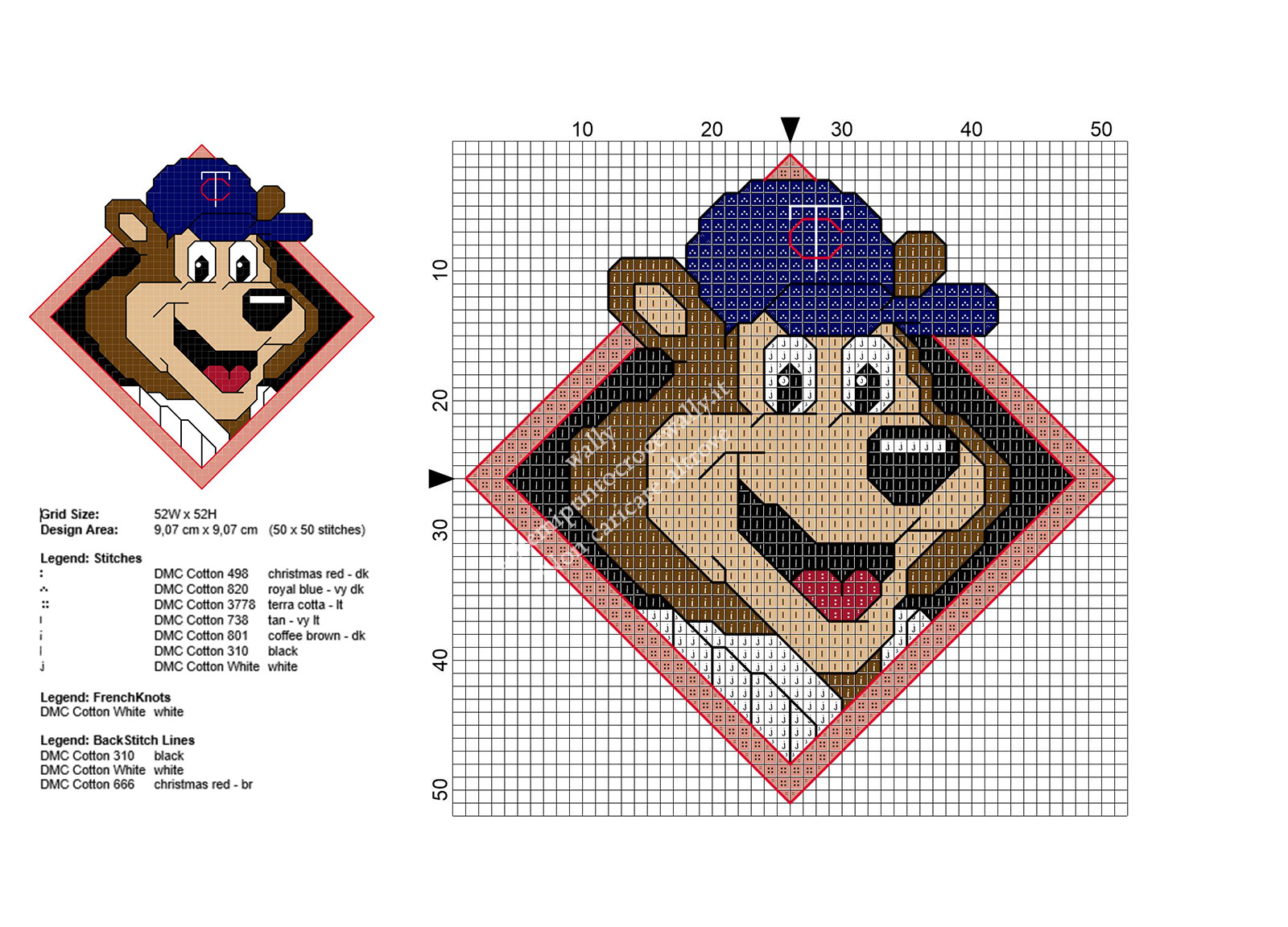 La mascotte dei Minnesota Twins squadra di Baseball americana schema punto croce gratis 50x50