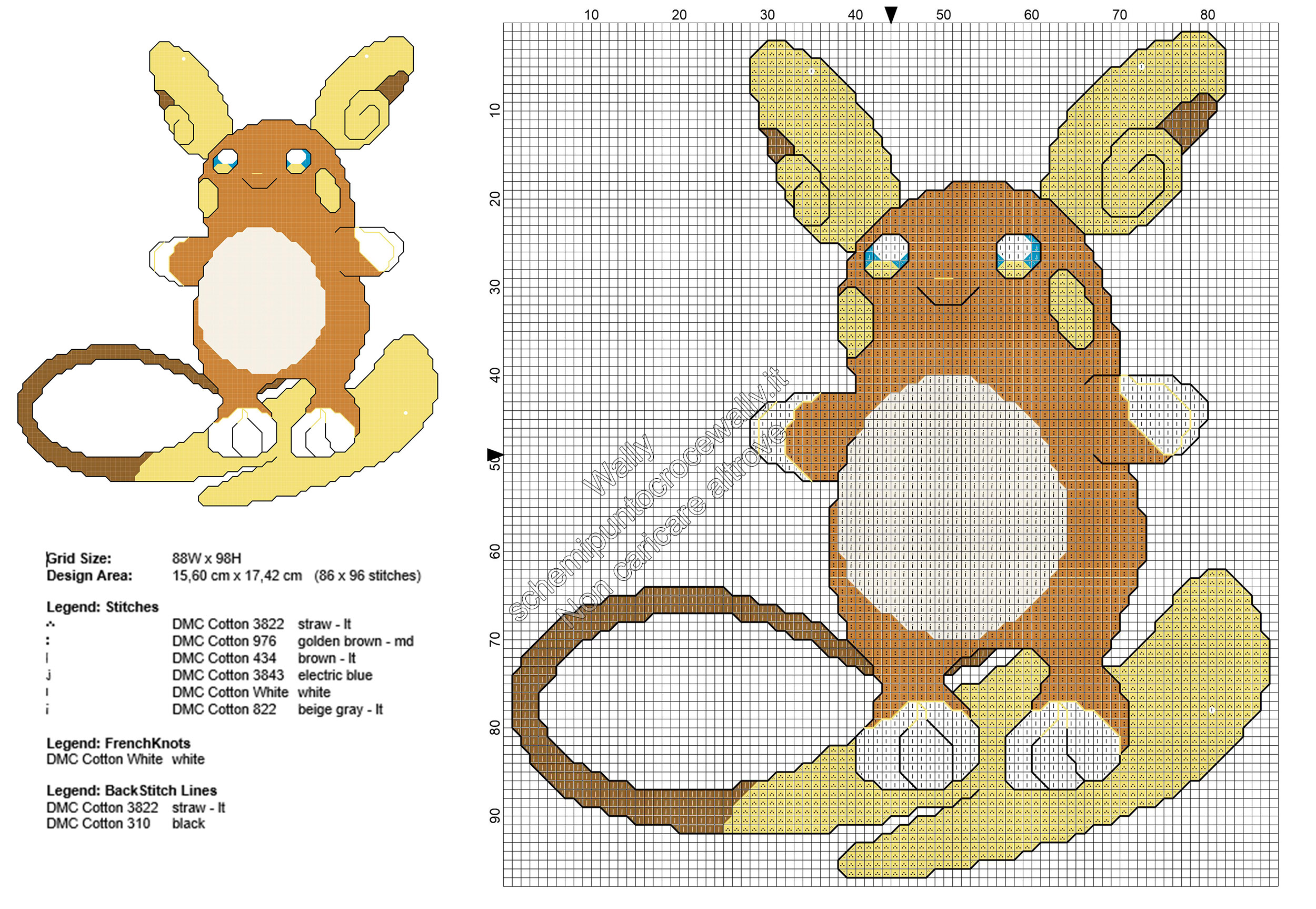 Pokemon Sole Luna Raichu Alola schema ricamo punto croce gratis 86x96