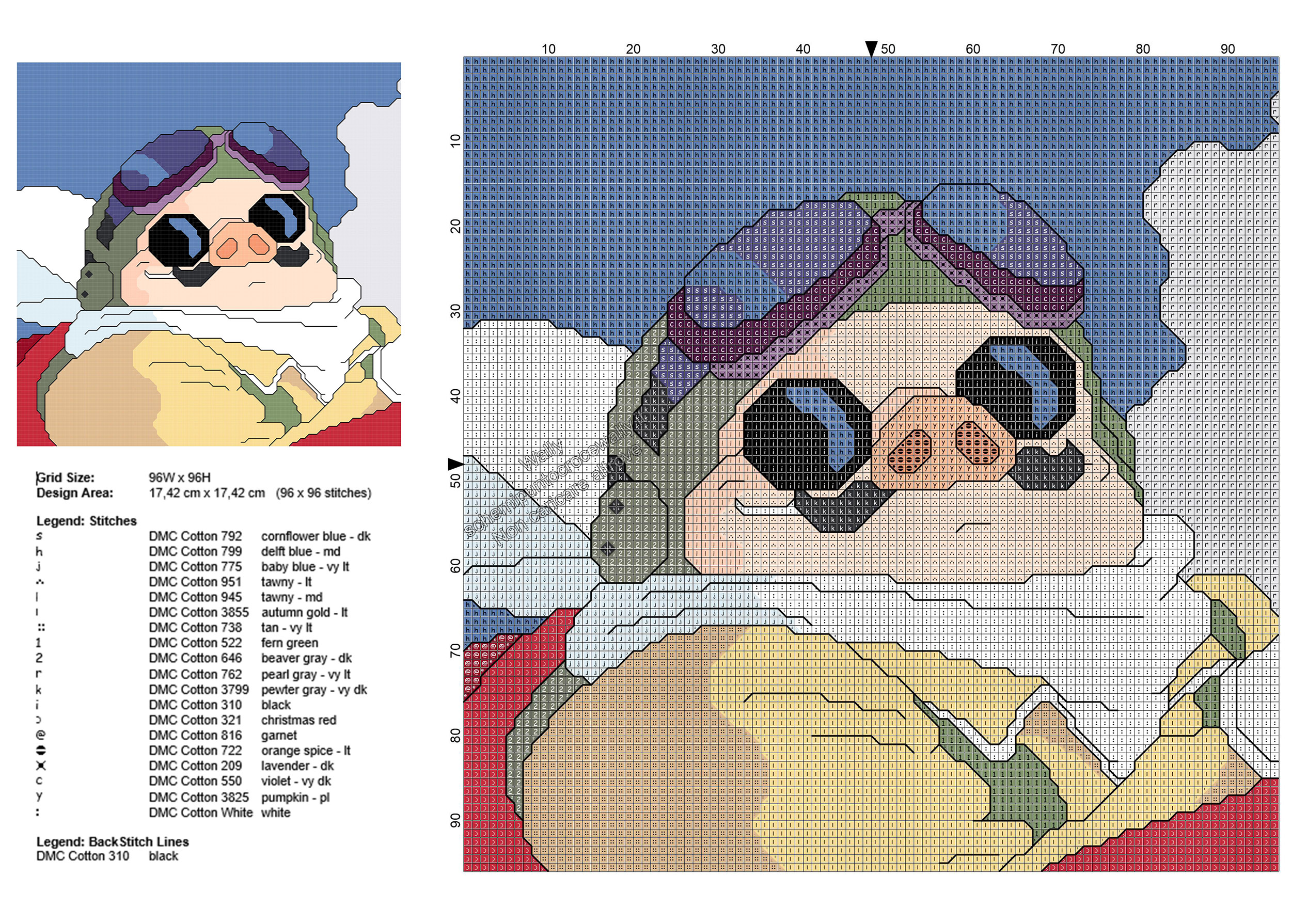 Porco Rosso anime Studio Ghibli Miyazaki schema punto croce gratis 96x96
