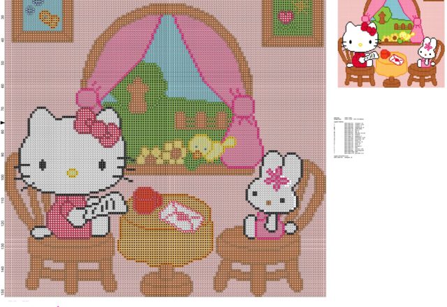 Quadretto con Hello Kitty a tavola