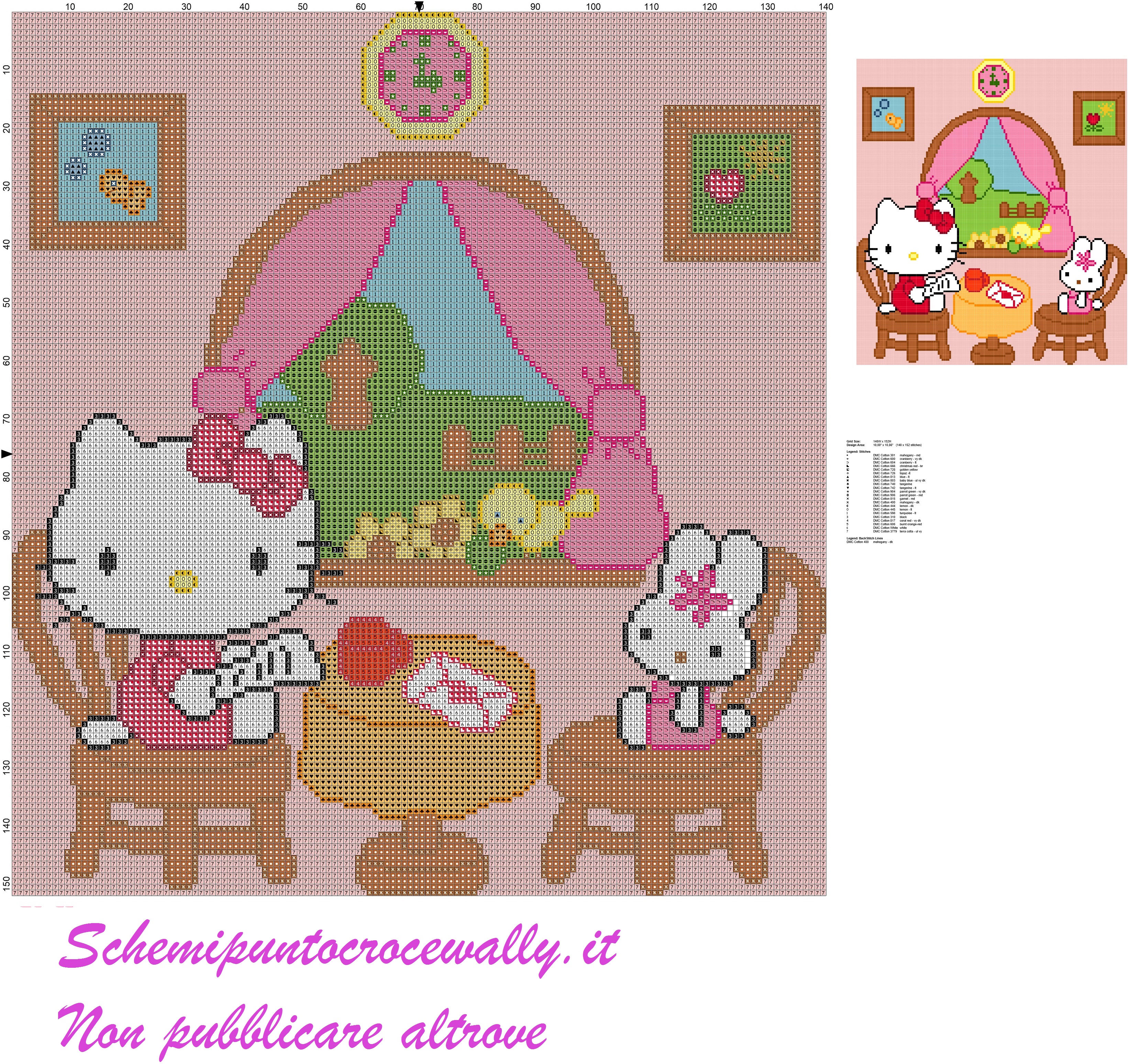 Quadretto con Hello Kitty a tavola