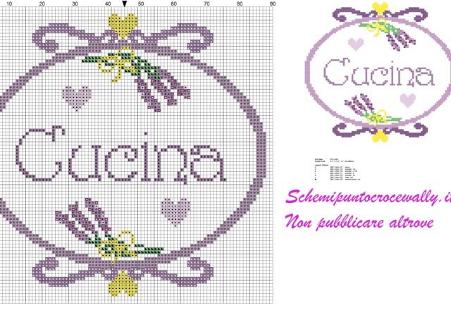 Quadretto cucina con mazzolini di lavanda schema punto croce