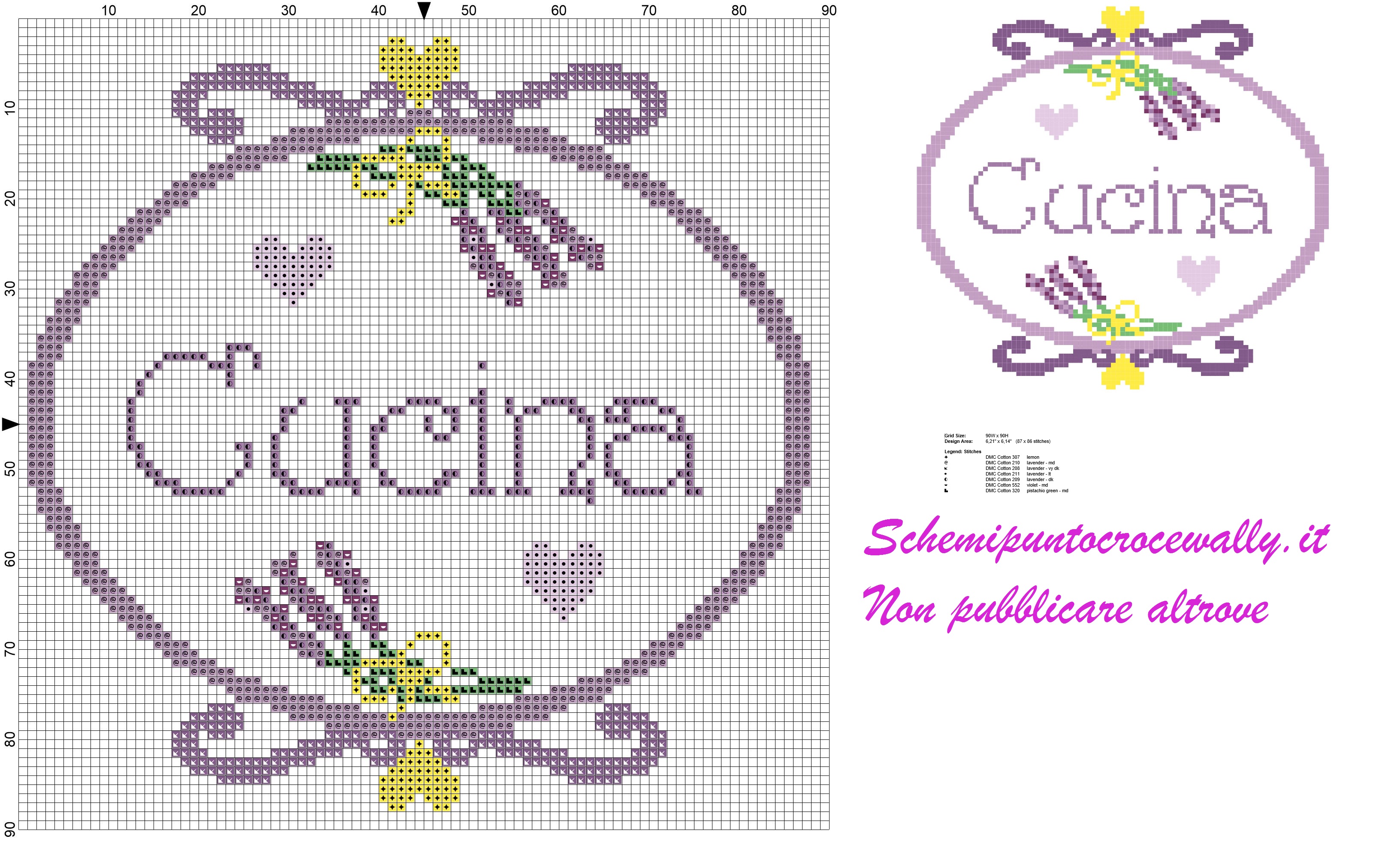 Quadretto cucina con mazzolini di lavanda schema punto croce