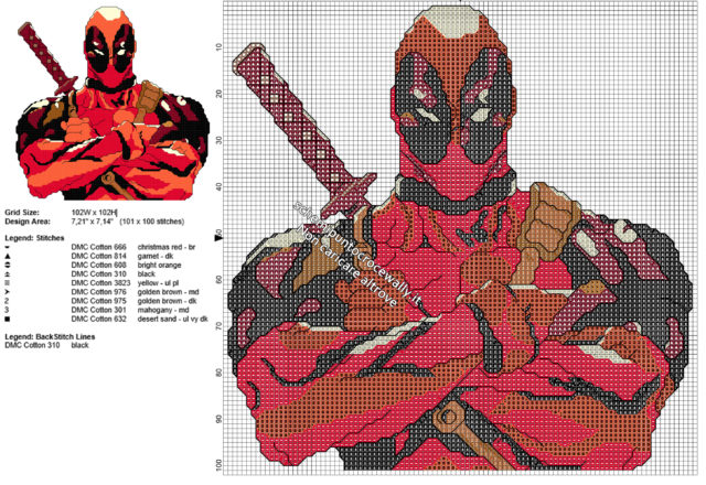 Schema da ricamare punto croce di Deadpool col punto scritto