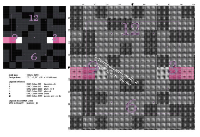 Schema gratuito orologio punto croce con l’ Enderman personaggio Minecraft