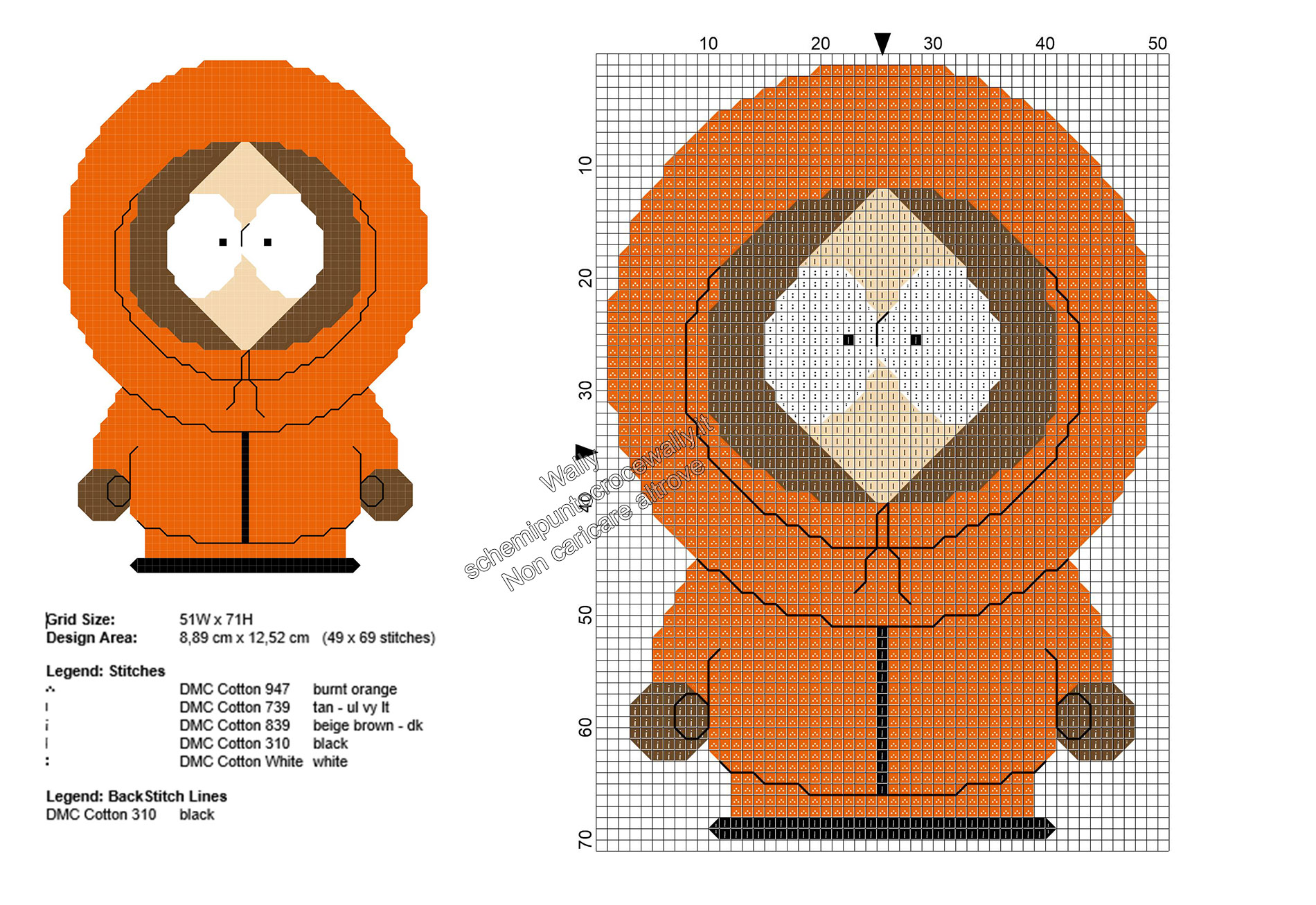 Schema punto croce gratis Kenny personaggio South Park 49x69