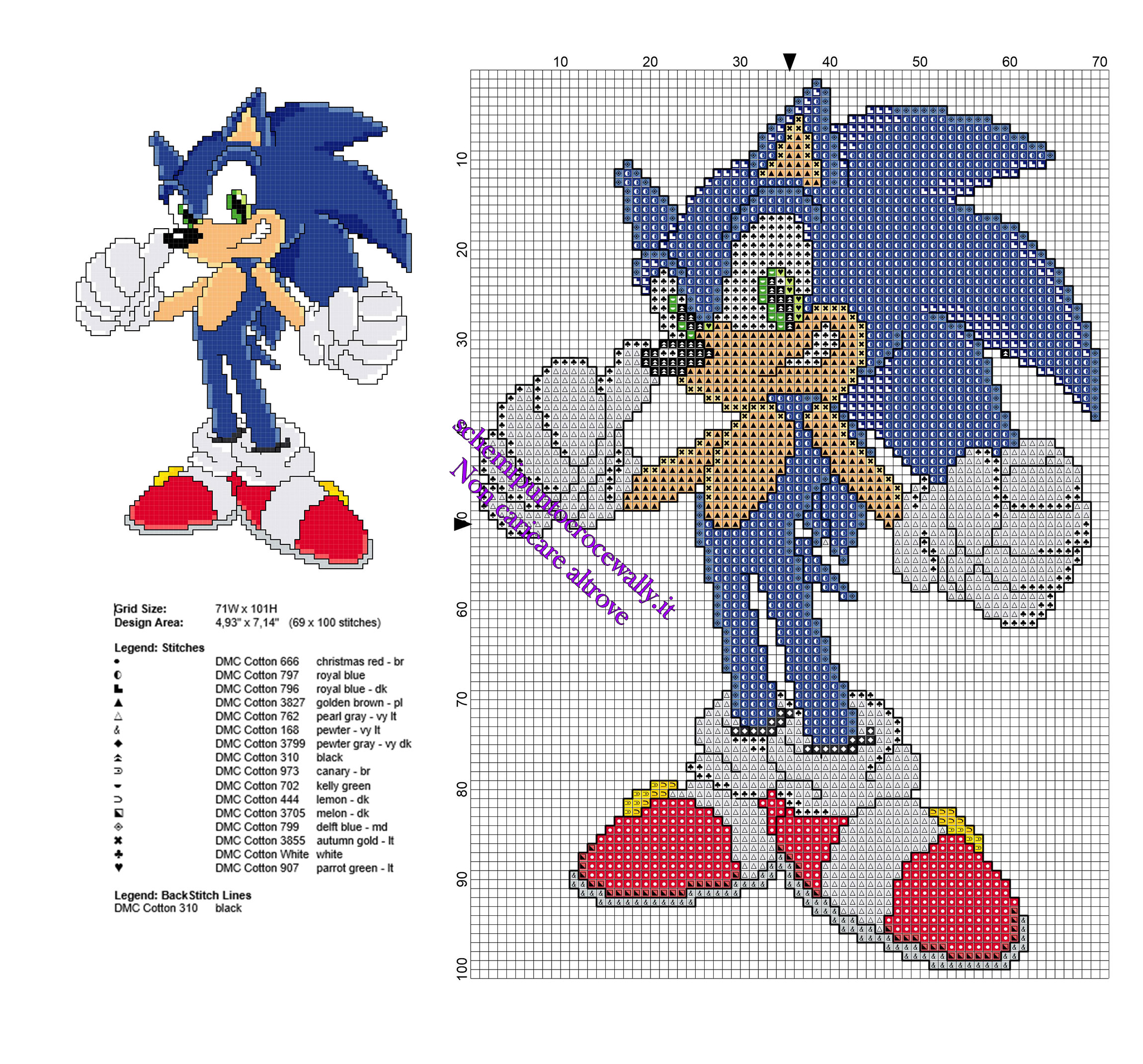 Schema punto croce gratis Sonic The Hedgehog