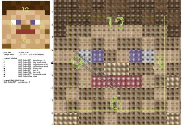 Schema punto croce orologio per bambini con il volto di Steve personaggio Minecraft