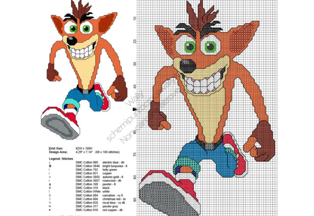 Schema ricamo punto croce Crash Bandicoot personaggio dei videogiochi PlayStation