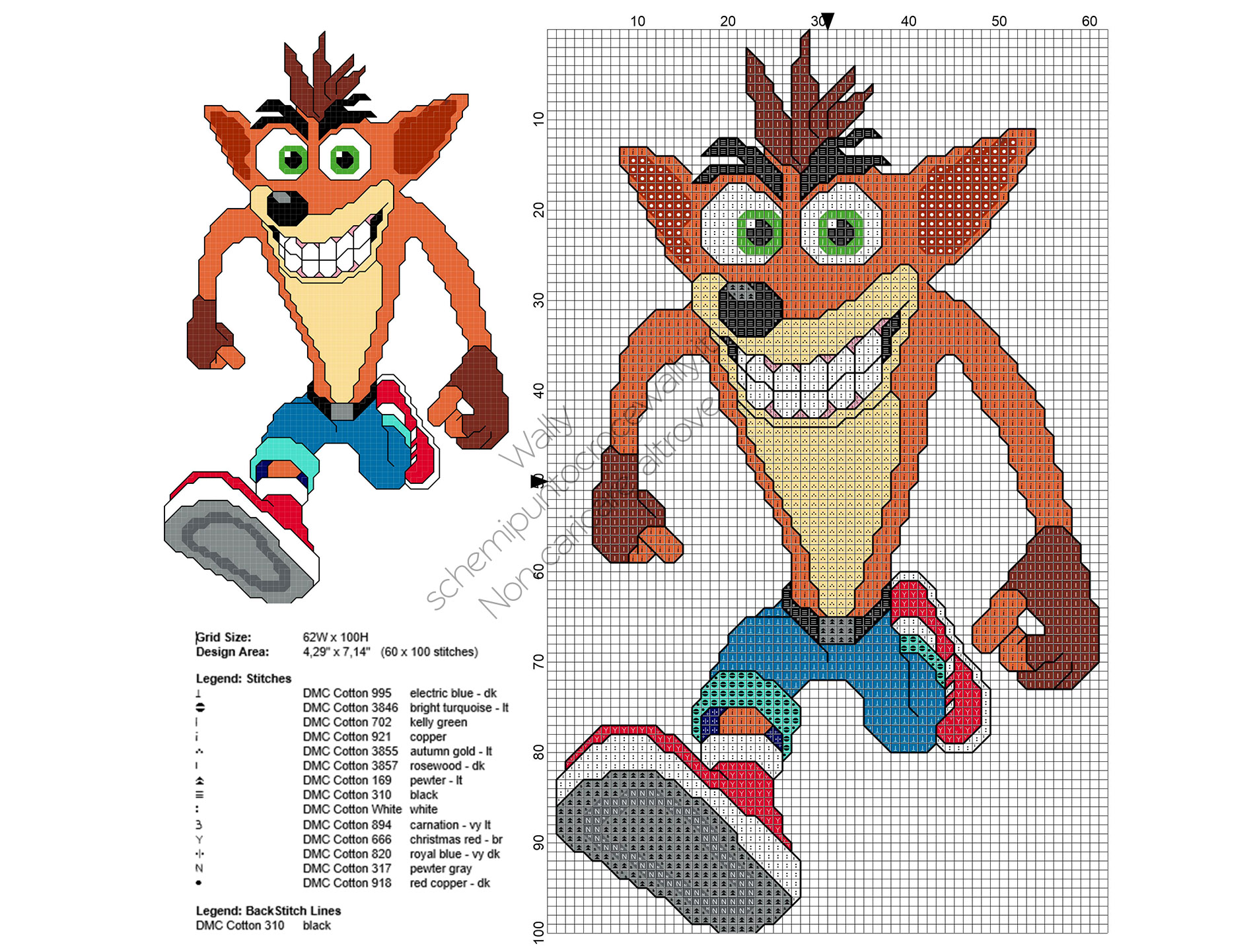 Schema ricamo punto croce Crash Bandicoot personaggio dei videogiochi PlayStation