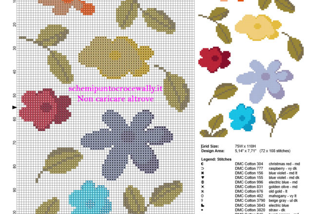 Semplici piccoli fiori fiorellini colorati schemi punto croce gratuiti