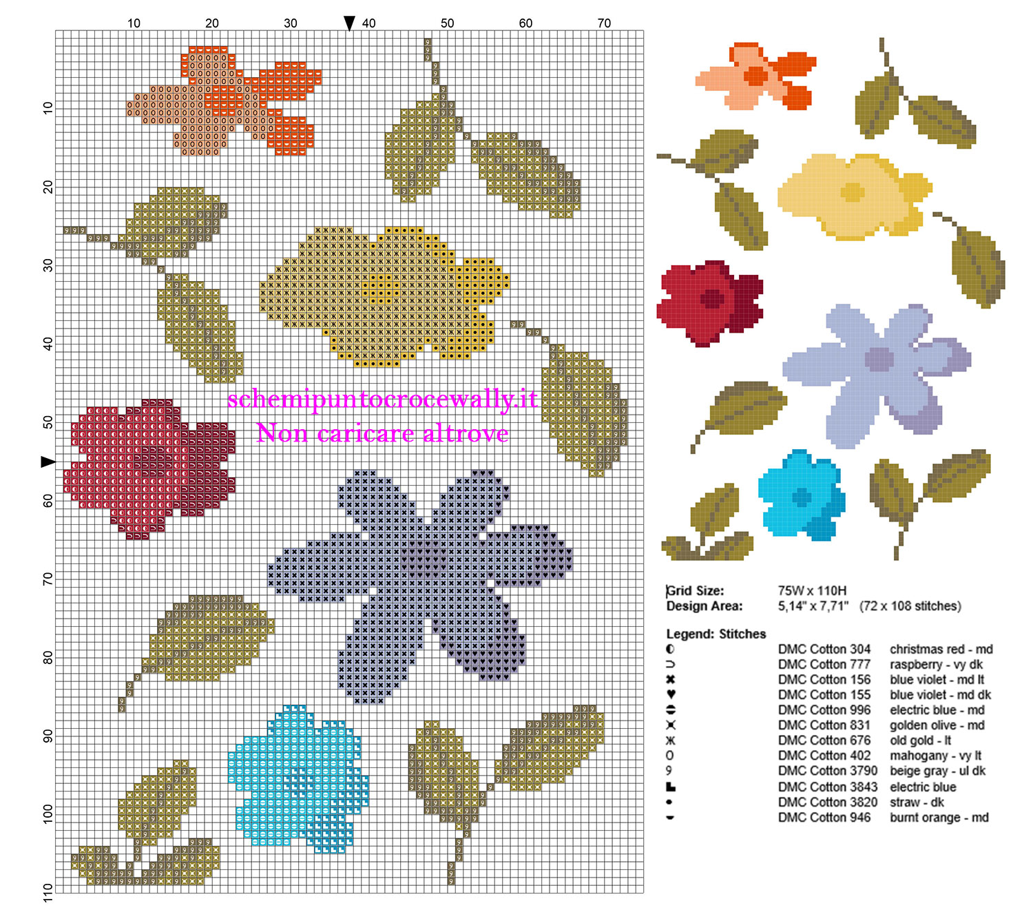 Semplici piccoli fiori fiorellini colorati schemi punto croce gratuiti