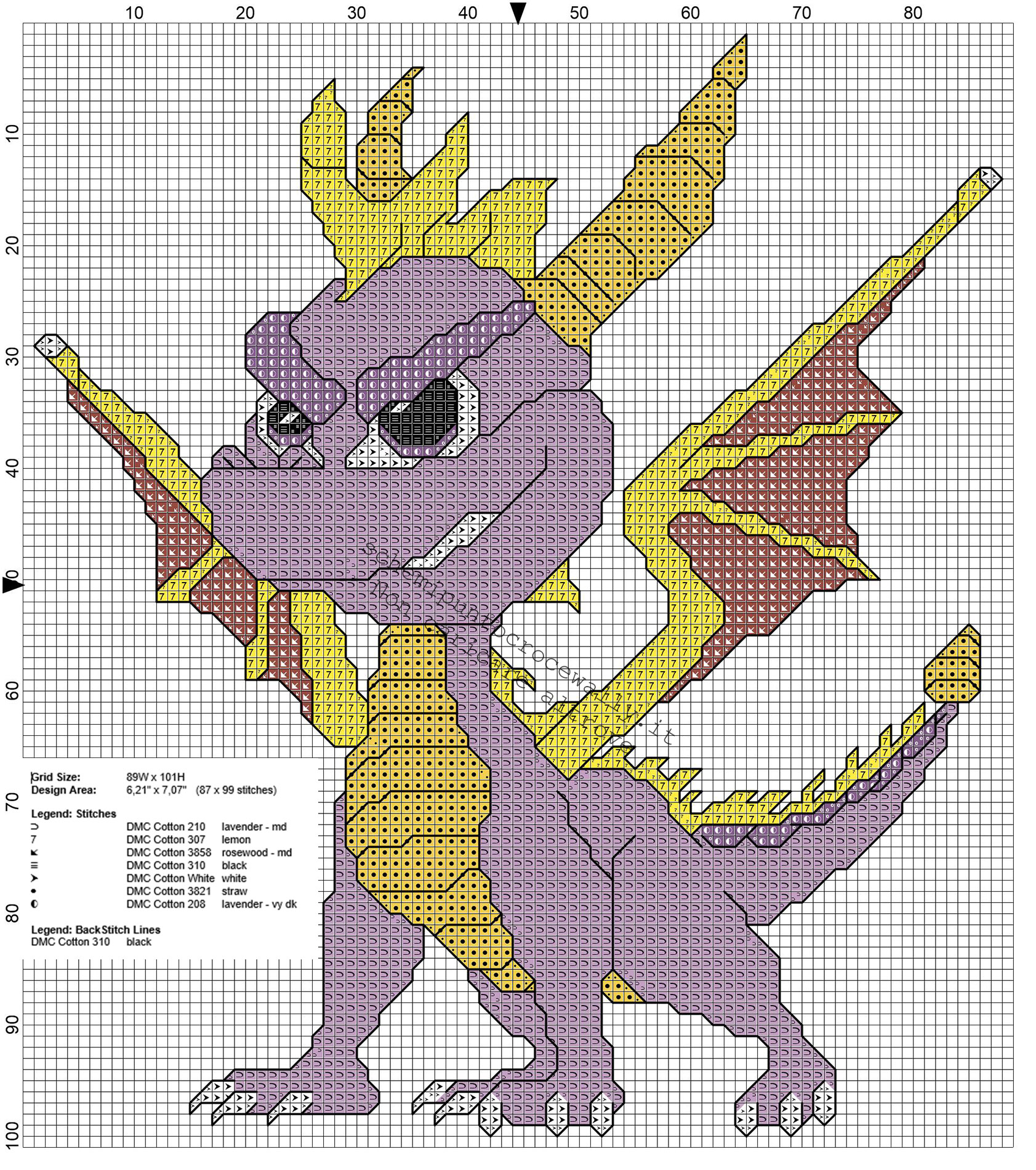 Spyro The Dragon schema punto croce gratis videogiochi PlayStation 1