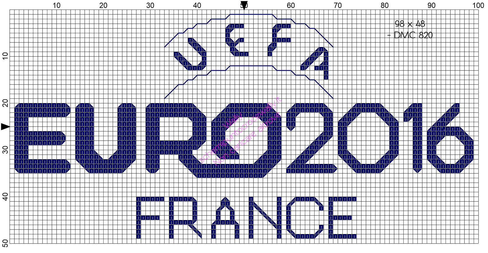 UEFA Euro 2016 schema ricamo punto croce