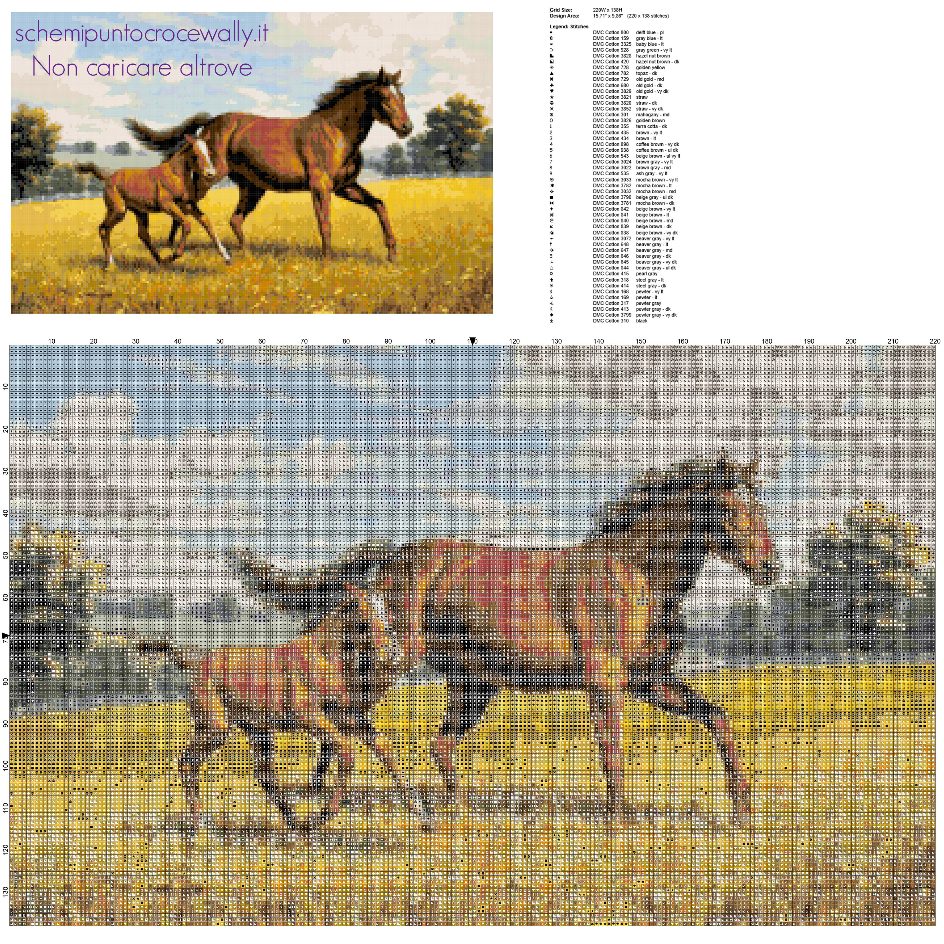 Un bellissimo quadro con dei cavalli liberi schema punto croce gratis