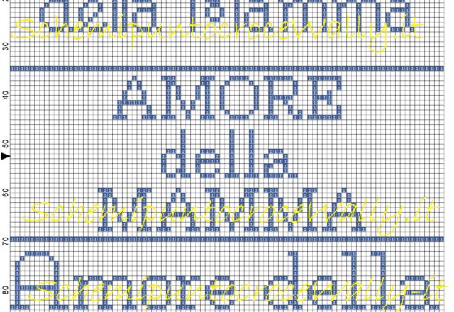 amore della mamma schema punto croce