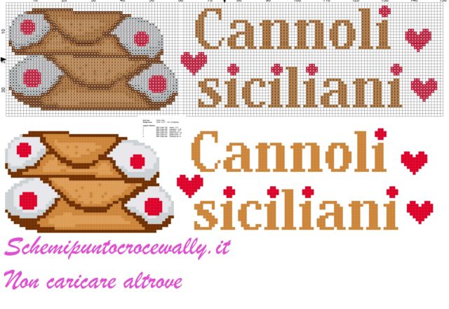asciugapiatti cannoli siciliani schema punto croce gratis