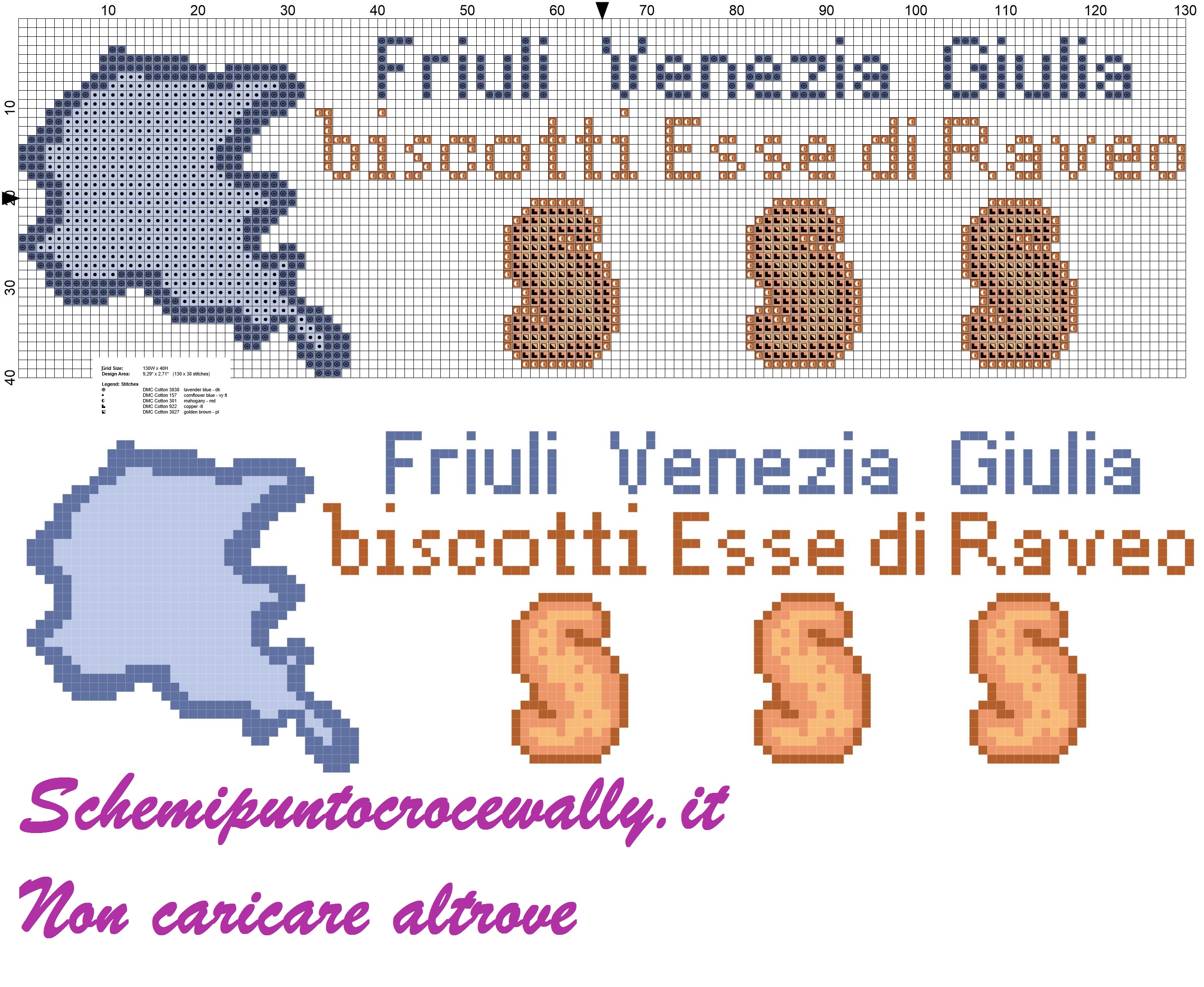 asciugapiatti firuli venezia giulia con biscotti