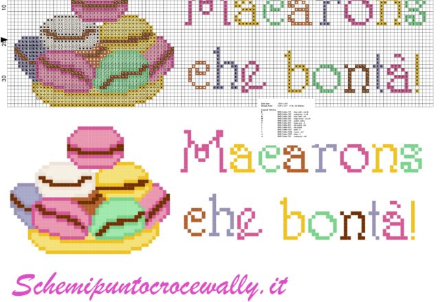 asciugapiatti macarons che bonta schema punto croce gratis