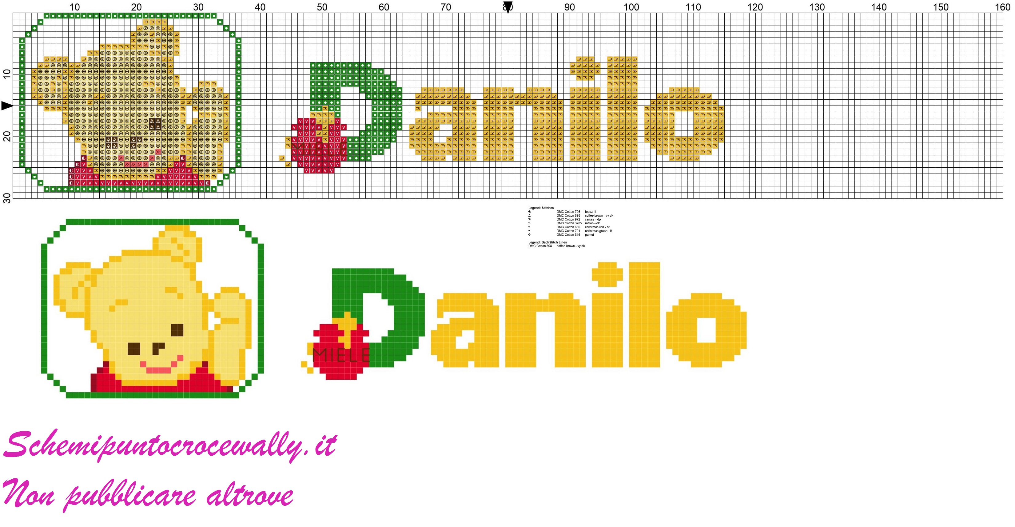 danilo nome con baby winni