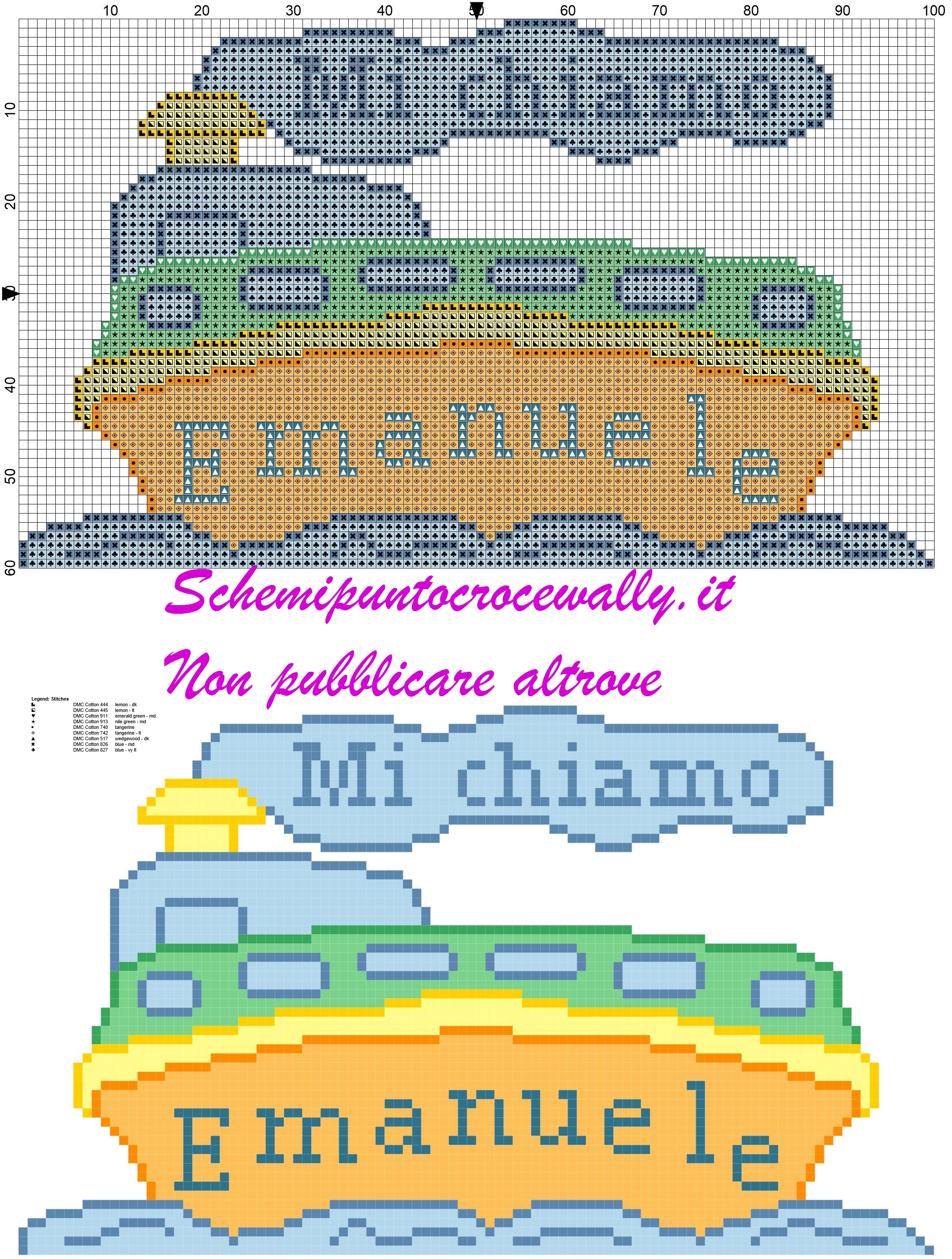 emanuele