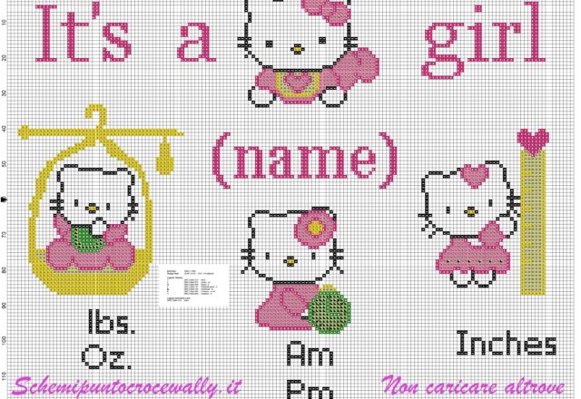 hello kitty quadretto nascita schema punto croce gratis