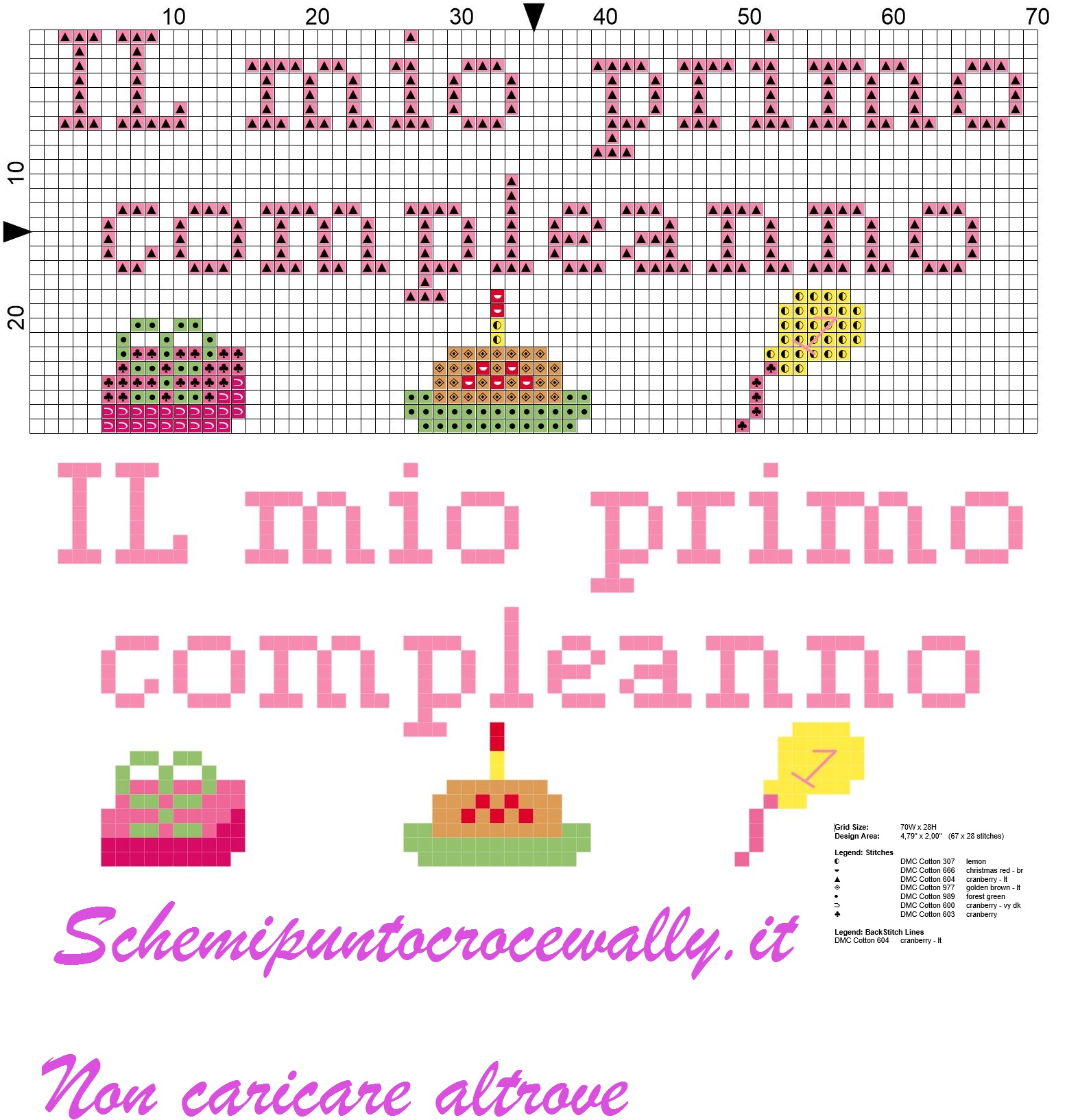 il mio primo compleanno rosa schema punto croce gratis