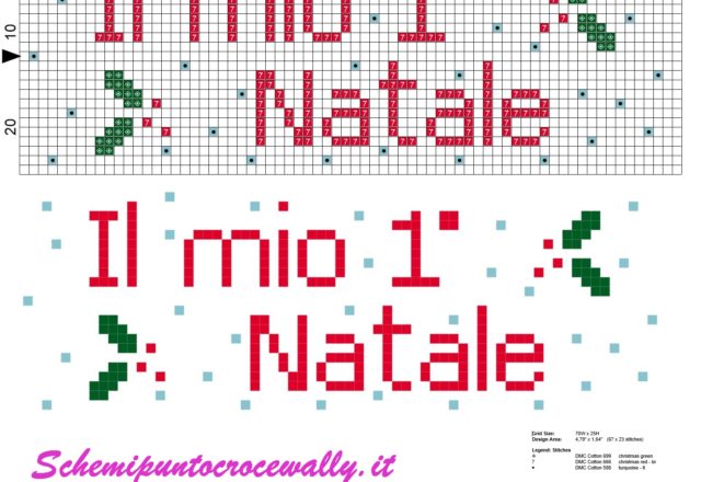 il mio primo natale