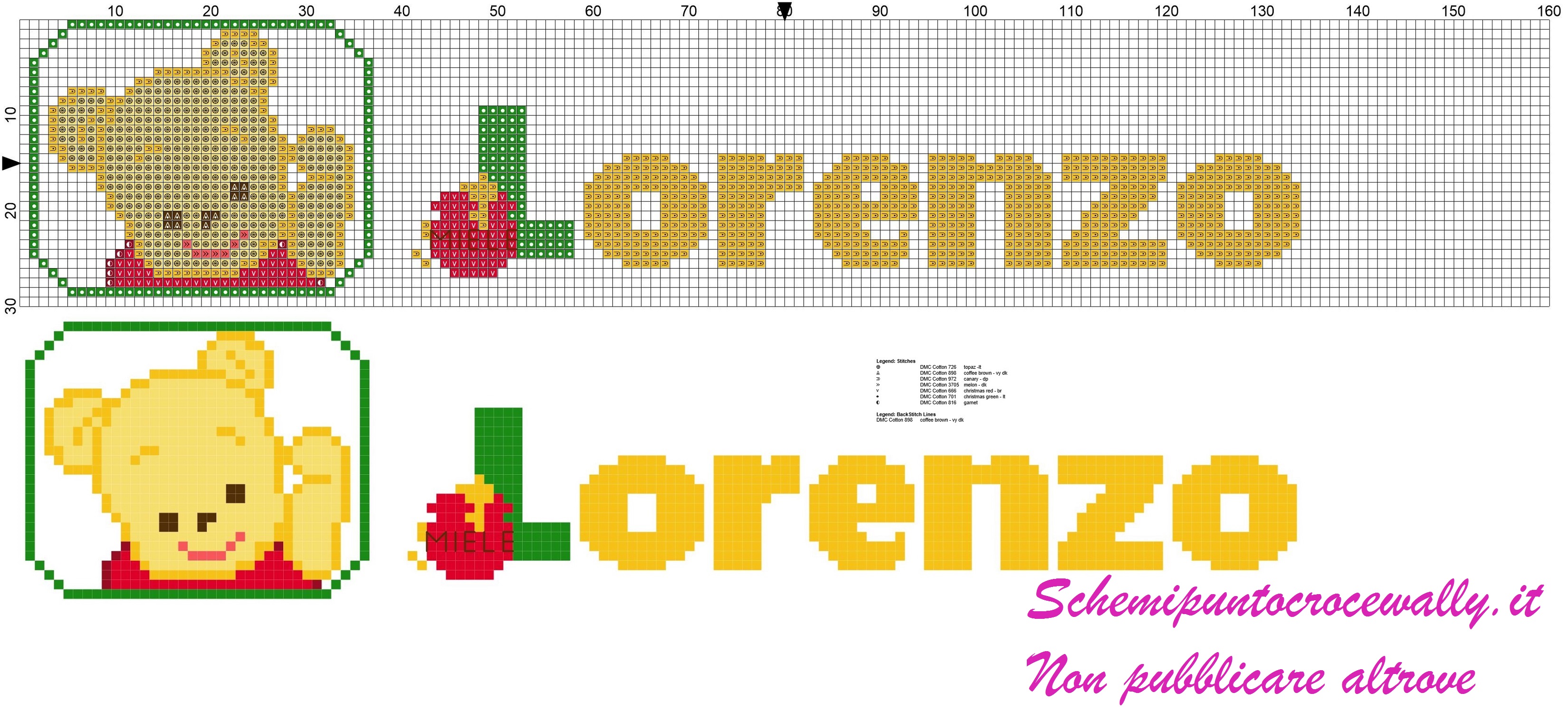 lorenzo nome con baby winni
