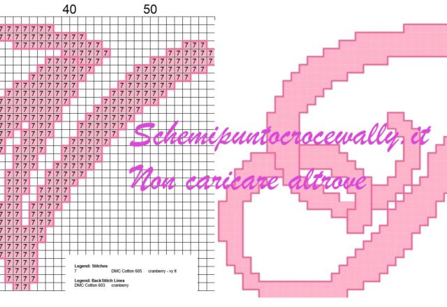 n inizizle schema punto croce