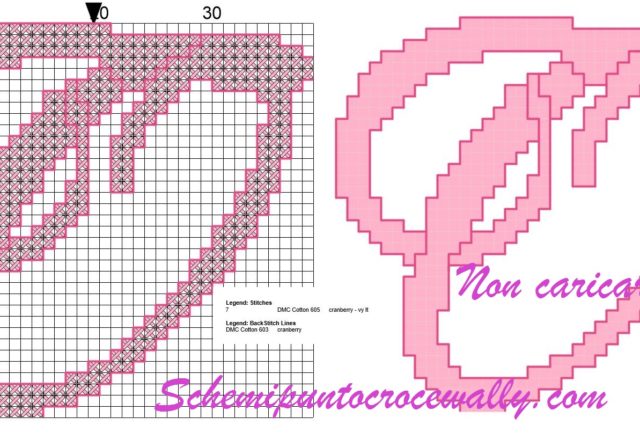 o iniziale schema punto croce