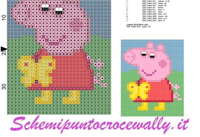 peppa pig con farfalla schema punto croce