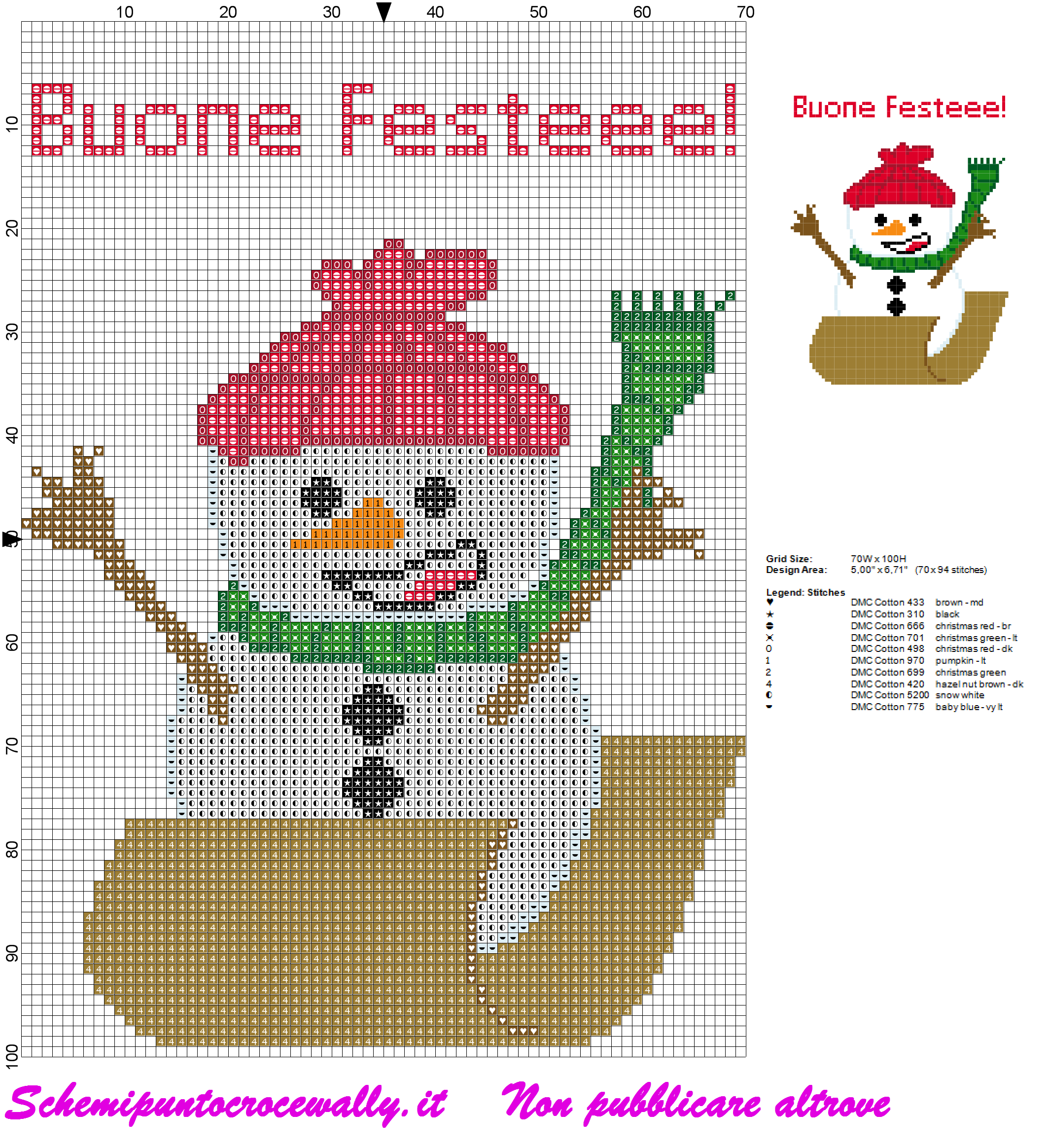 schema punto croce Natalizio con pupazzo di neve e buone feste