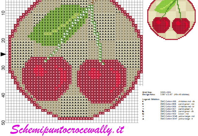 schema punto croce copribarattolo ciliegia