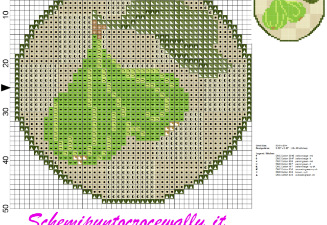 schema punto croce copricabarattolo fichi