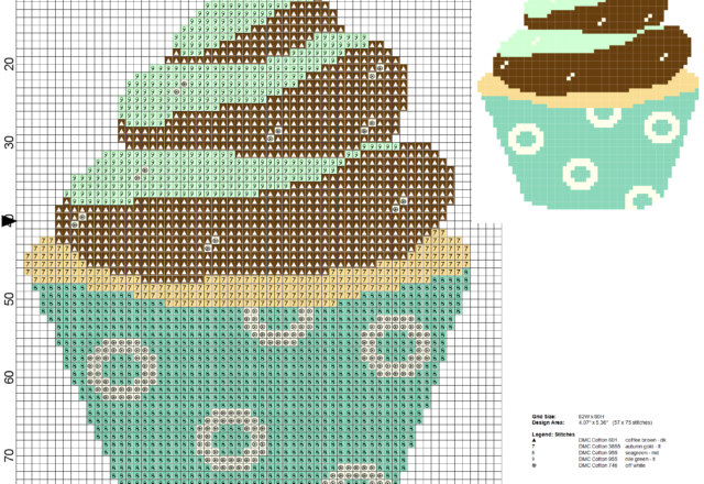 schema punto croce cupcake cioccolato e menta