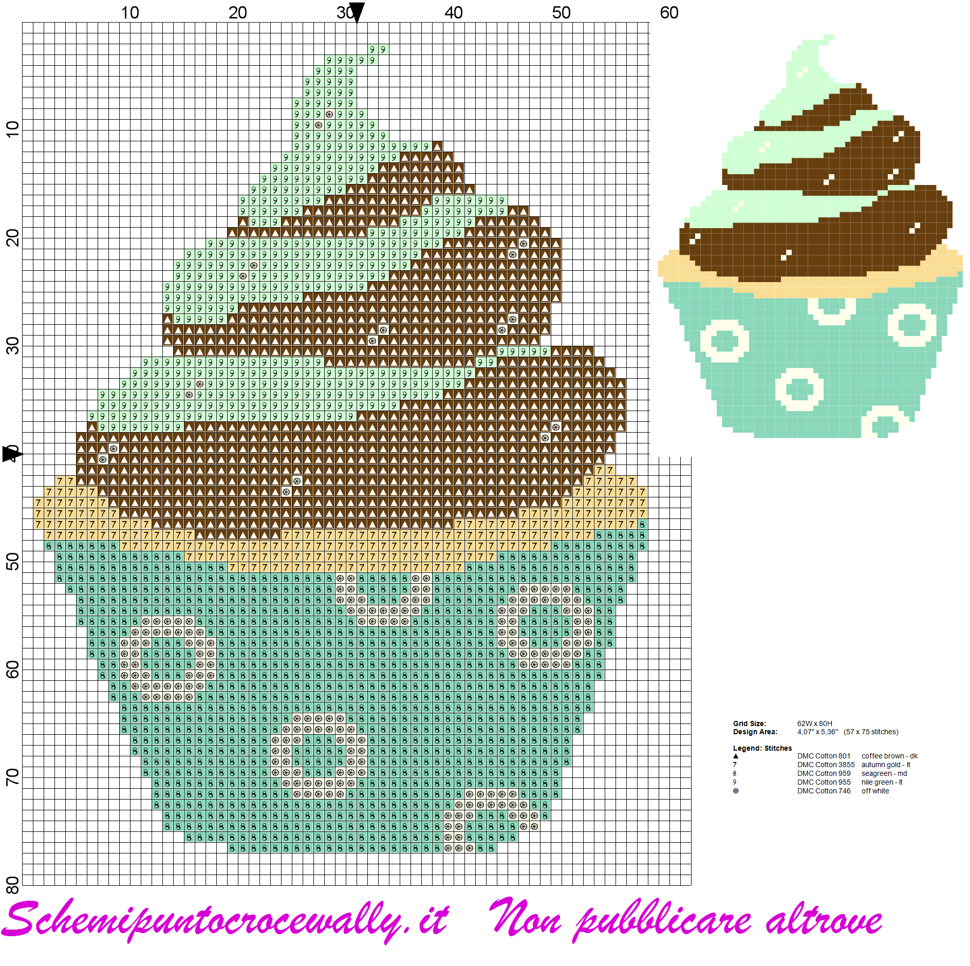 schema punto croce cupcake cioccolato e menta